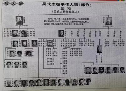 《精武》杂志1999年9期刊登